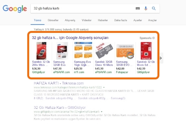 Google Alveri Reklamlar